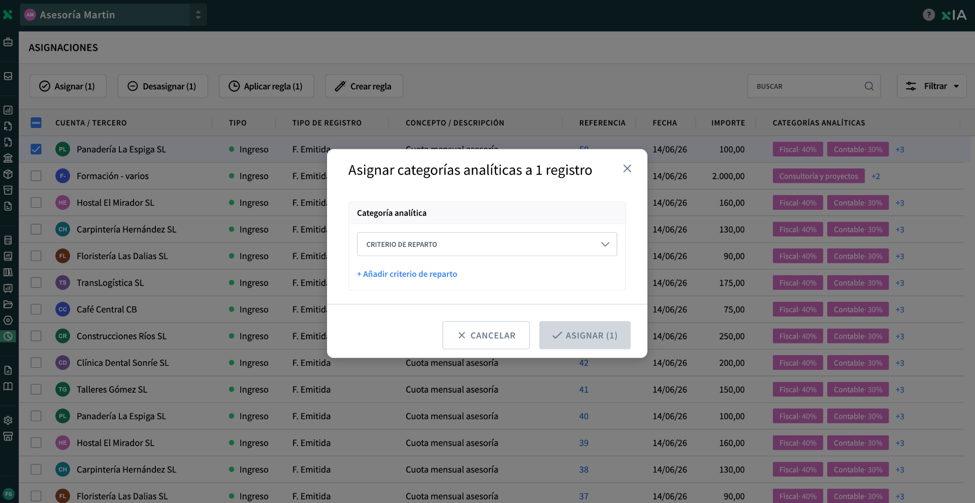Ventana "Asignar categorías analíticas a 1 registro" sobre la pantalla de Asignaciones, con el campo "Categoría analítica" y el desplegable "Criterio de reparto" listo para elegir la categoría y el nivel.