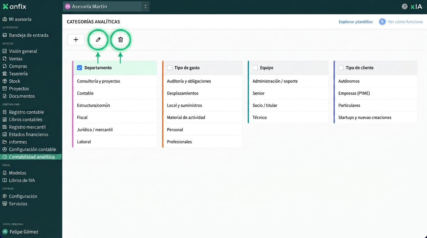 Pantalla "Categorías analíticas" con la categoría "Departamento" marcada (checkbox en verde) y los iconos de lápiz (editar) y papelera (borrar) resaltados en la barra superior.